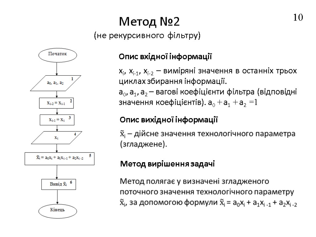 Метод №2 (не рекурсивного фільтру) xi, xi-1, xi-2 – виміряні значення в останніх трьох